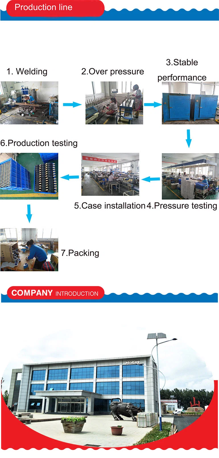 Exproting Oxygen Pressure Regulator Reducer